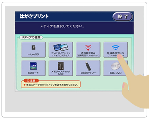 Choosing the data transfer method